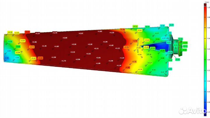 3d сканирование (3д сканирование)