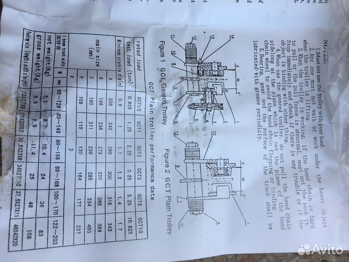 Тележка, каретка для подвесной балки