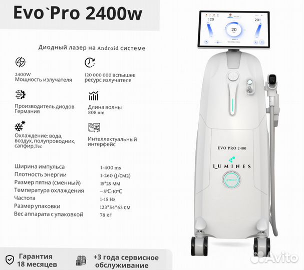 Диодный лазер Люминес. EvoPro 2400W
