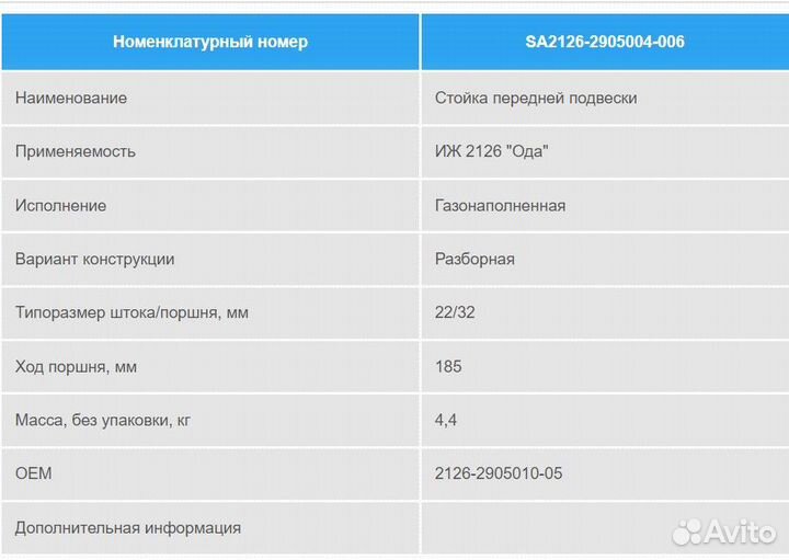 Комплект Стоек передних газомасляных иж 2126 Ода