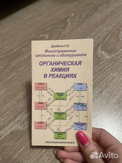 Минисправочник по органической химии