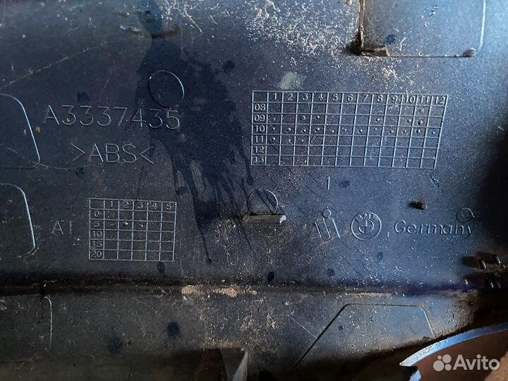 Накладки на зеркала bmw f10