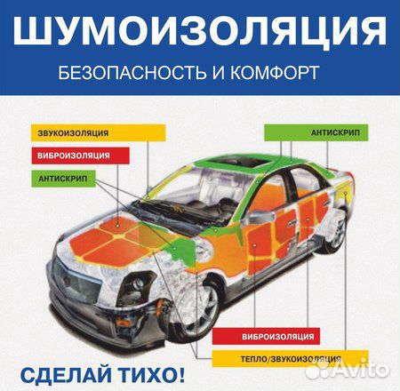 Шумоизоляция