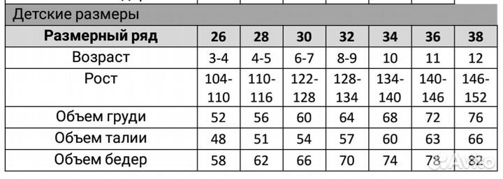Купальники гимнастические Chersa р. 28 и 32