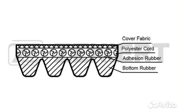 Ремень LC 90 Mark 2 X110 Chaser X100 Altezza Gita