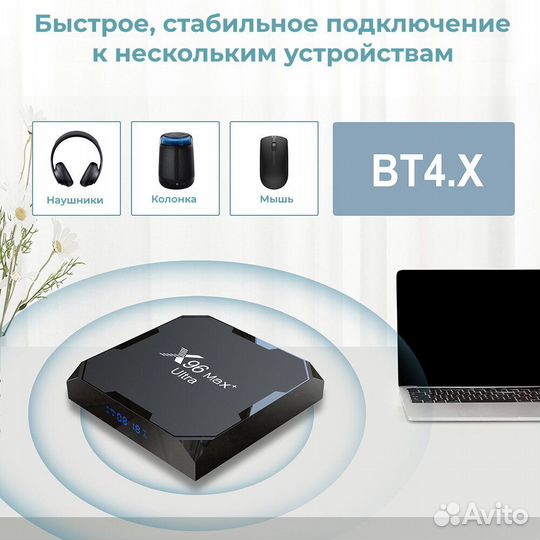 Приставка X96 max plus ultra 4/64Гб