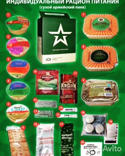 Сухой паек Армии России