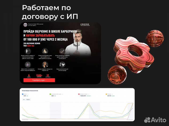 Настройка яндекс директ с гарантией по договру