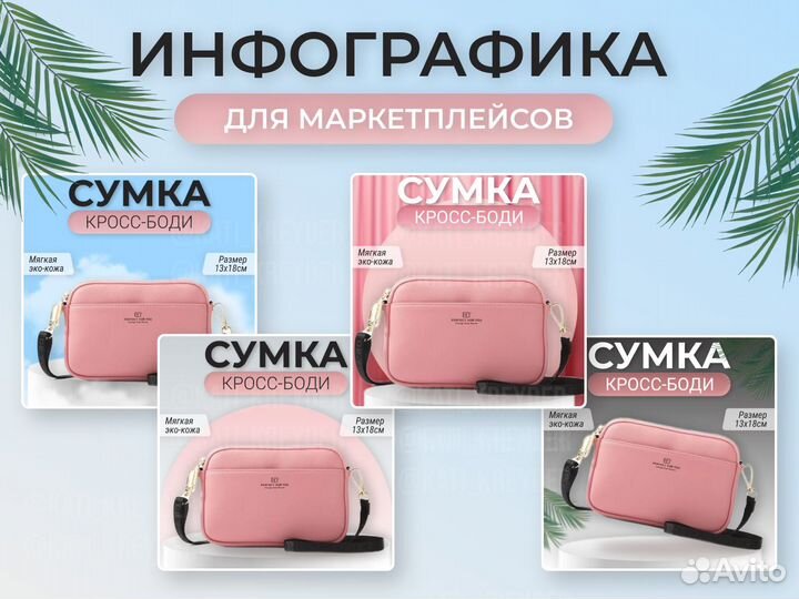 Инфографика для маркетплейсов