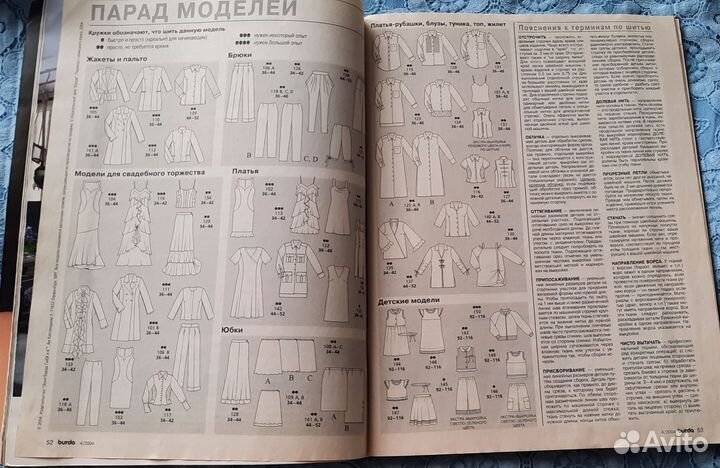 Журналы бурда