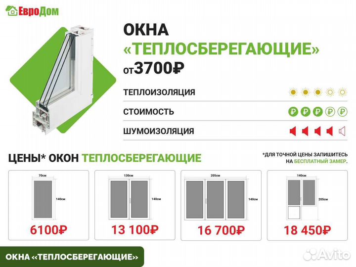 Окна пвх