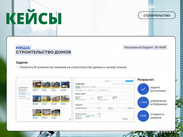 Авитолог - услуги Авитолога / Менеджер по Авито