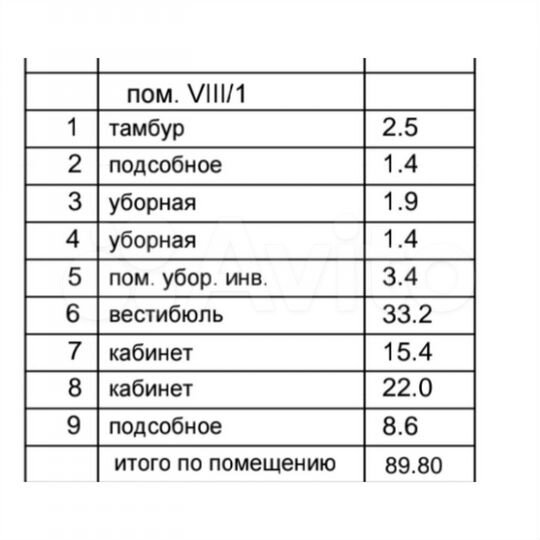 Свободного назначения, 89.8 м²