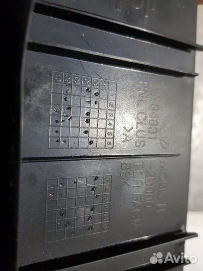 Накладка в салоне перед. (Hyundai Santa Fe I)