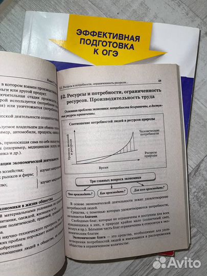 Книги для подготовки к огэ обществознанию