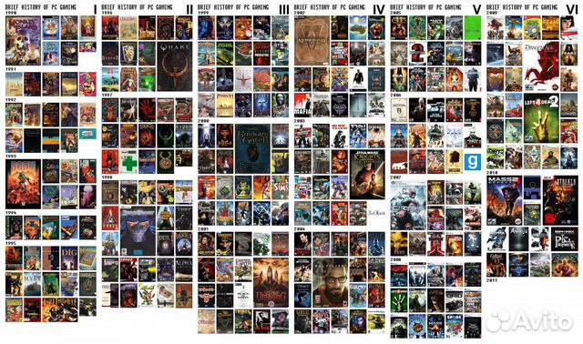 Игры PC / пк Лицензия на дисках Большой список 2/5 купить в Москве ...