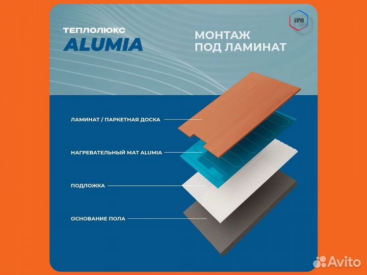 Теплый пол Теплолюкс Alumia 1,0 кв.м