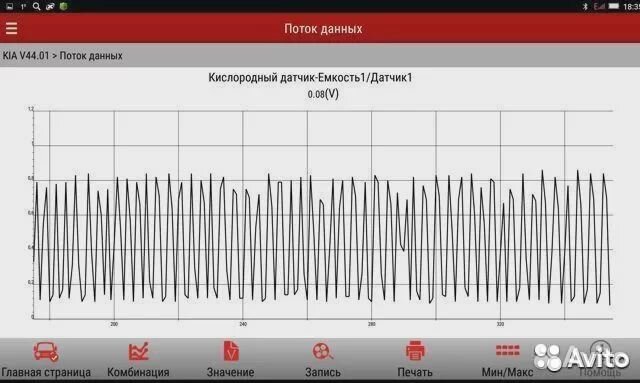 Launch x431 pro диагностика