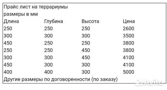 Террариум для рептилий/ящериц на заказ