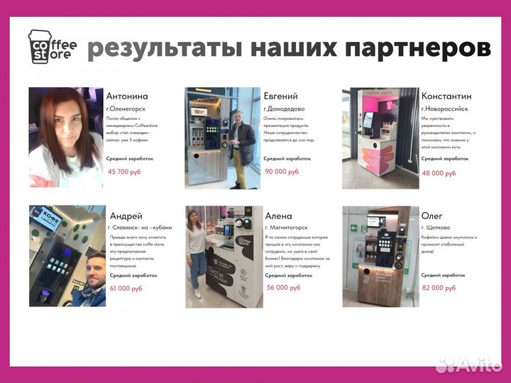 Готовый бизнес вендинг