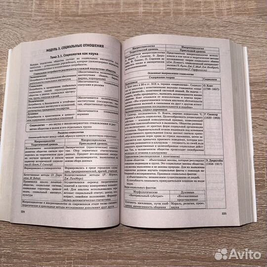 Справочник егэ обществознание