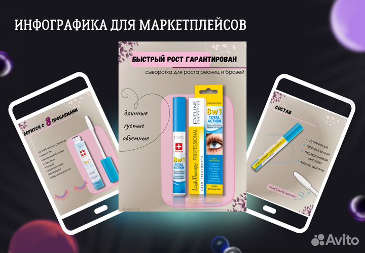 Инфографика для маркетплейсов