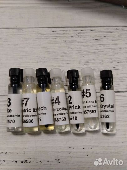 Набор пробников парфюмерии