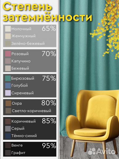 Готовые шторы бирюза