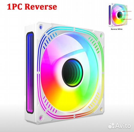 Вентиляторы RGB