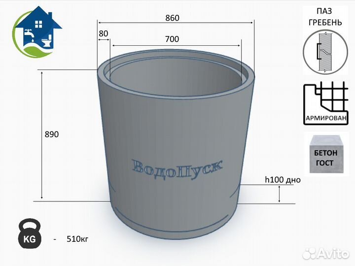 Жб кольцо с дном дк 7-9 паз/гребень заводской гост