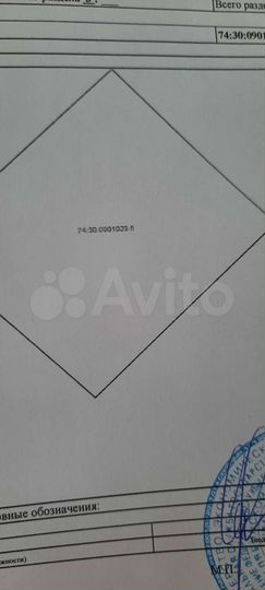 Участок 20 га (ИЖС)