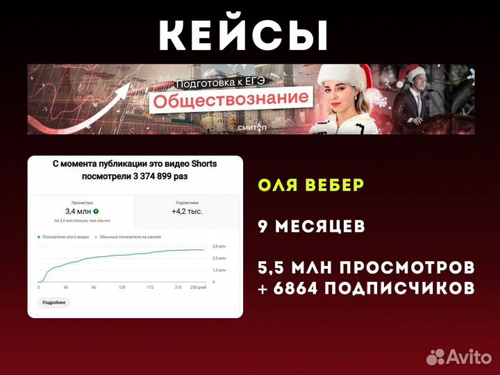 Продвижение YouTube канала. Ютуб продвижение