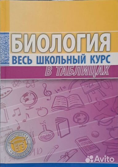 Справочник по биологии