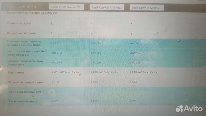 Лучший Процессор на 1156, 1155, 1150 сокеты