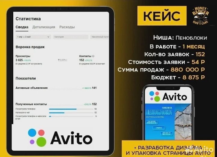 Авитолог/Маркетолог- Делаю деньги