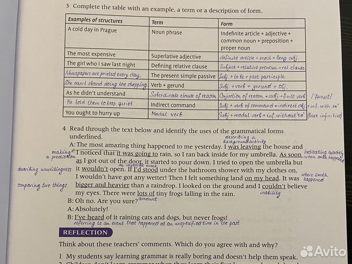 Учебник the TKT Course Modules 1,2,3 Second Ed