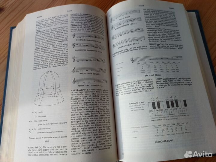 Словарь английской научной лексики Longman