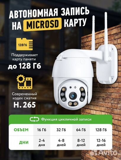 Камера видеонаблюдения wifi поворотная