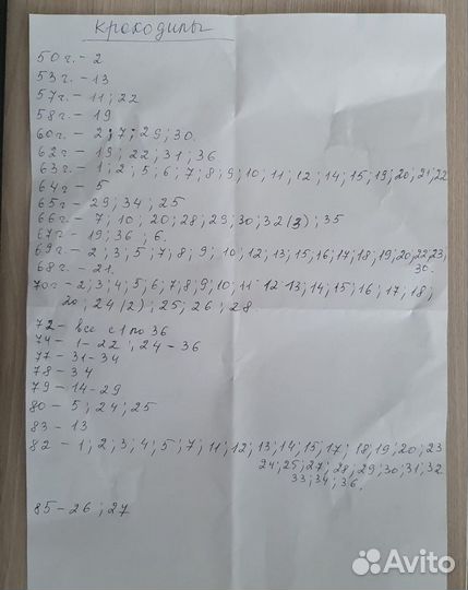 Журналы Крокодил 50-80е годы. Список. Обновление
