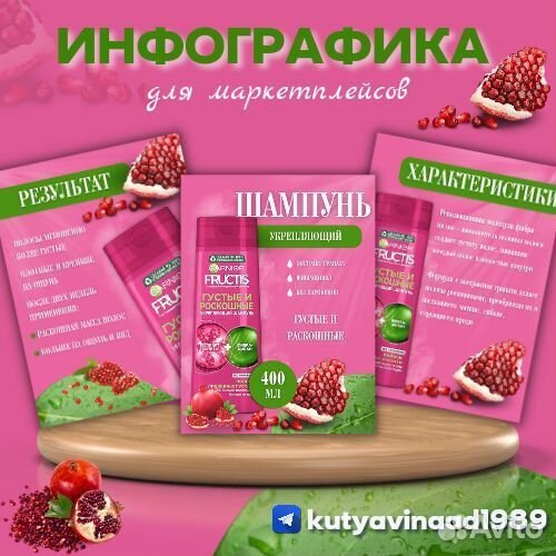 Инфографика для маркетплейсов дизайн карточек