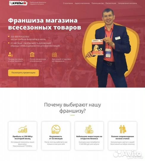 Упаковка бизнеса во франшизу за 20 дней