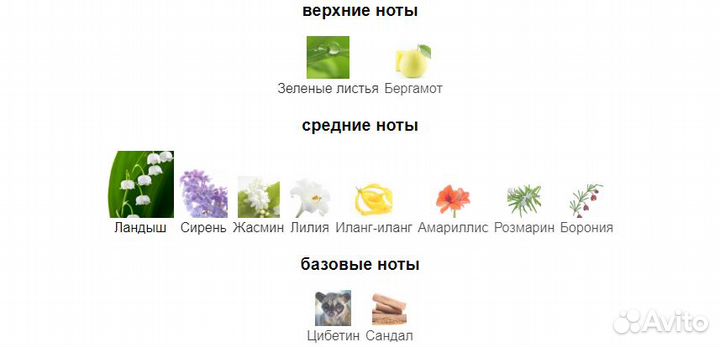 Духи Diorissimo Dior 10 мл
