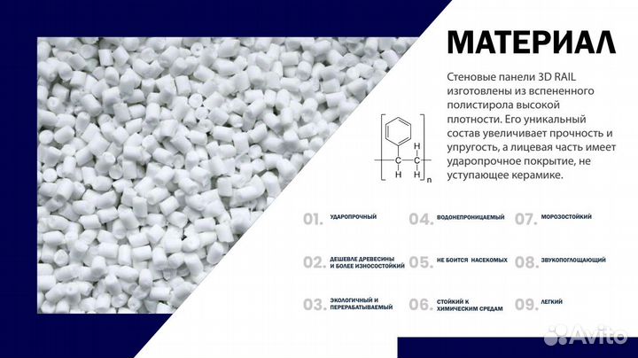 Стеновая панель рейка 3D rail 2800х120