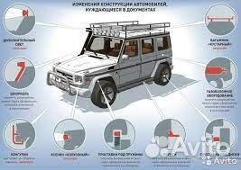 Переоборудование внесенных изменений в тс