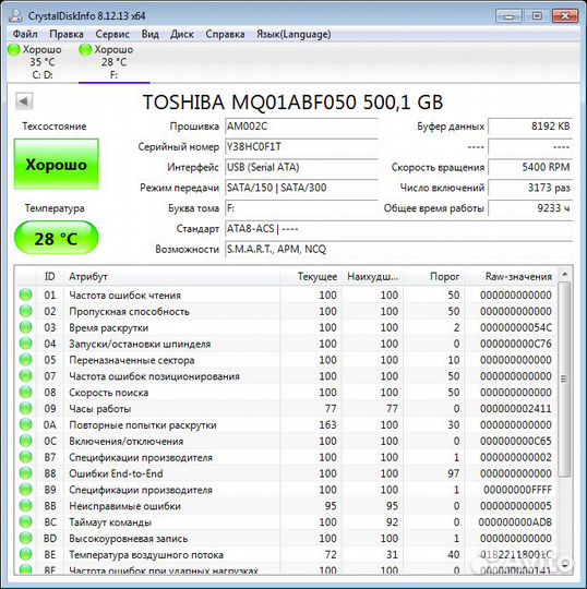 Жесткий диск Toshiba 500 гб MQ01ABF050 (F1T)
