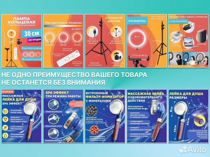 Инфографика для маркетплейсов