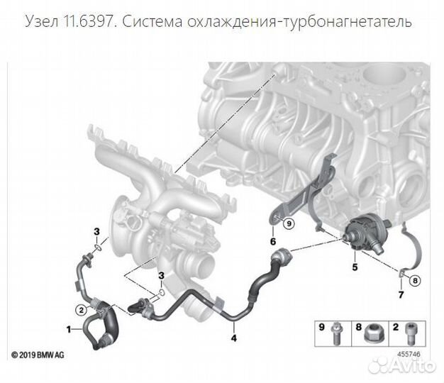 Трубка охлаждающей жидкости BmwG30/F30 11537643226