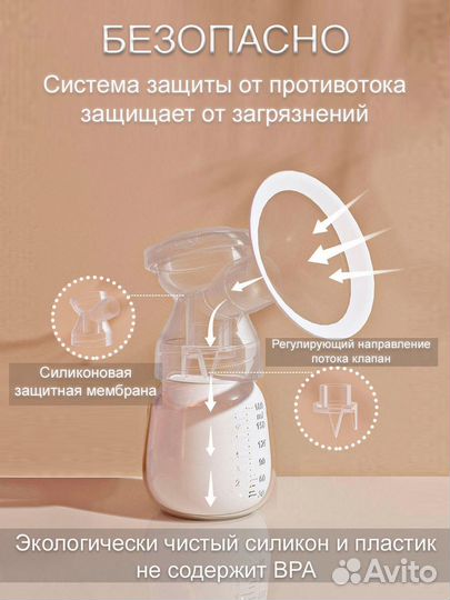 Молокоотсос электрический