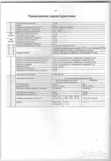Домашний кинотеатр 5.1 Samsung HT-DM550