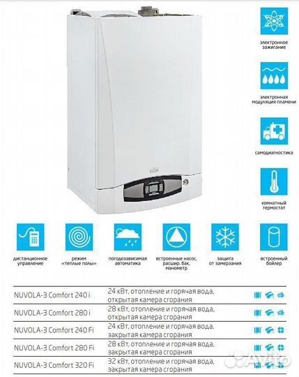 Газовые котлы Baxi nuvola-3 Comfort (Италия)